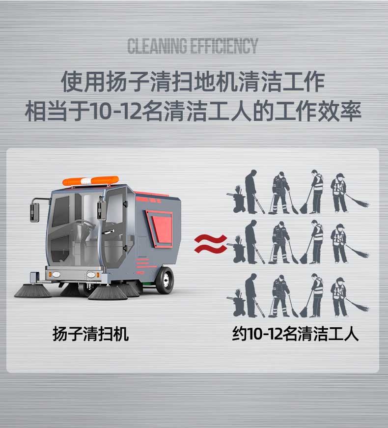 揚(yáng)子環(huán)衛(wèi)車(chē)_04.jpg